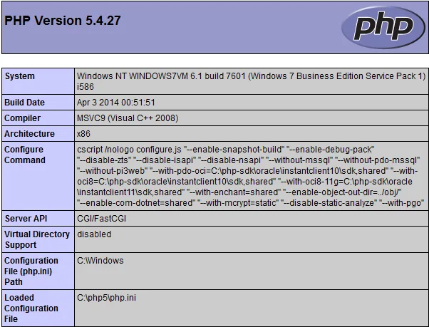 phpinfo